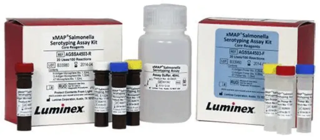 Picture of xMAP Salmonella Serotyping from Luminex